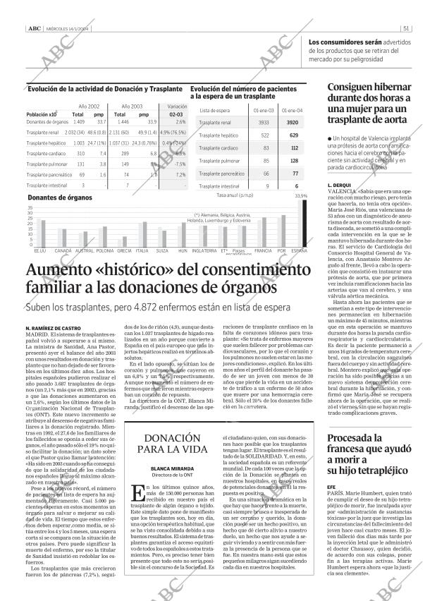 ABC SEVILLA 14-01-2004 página 51