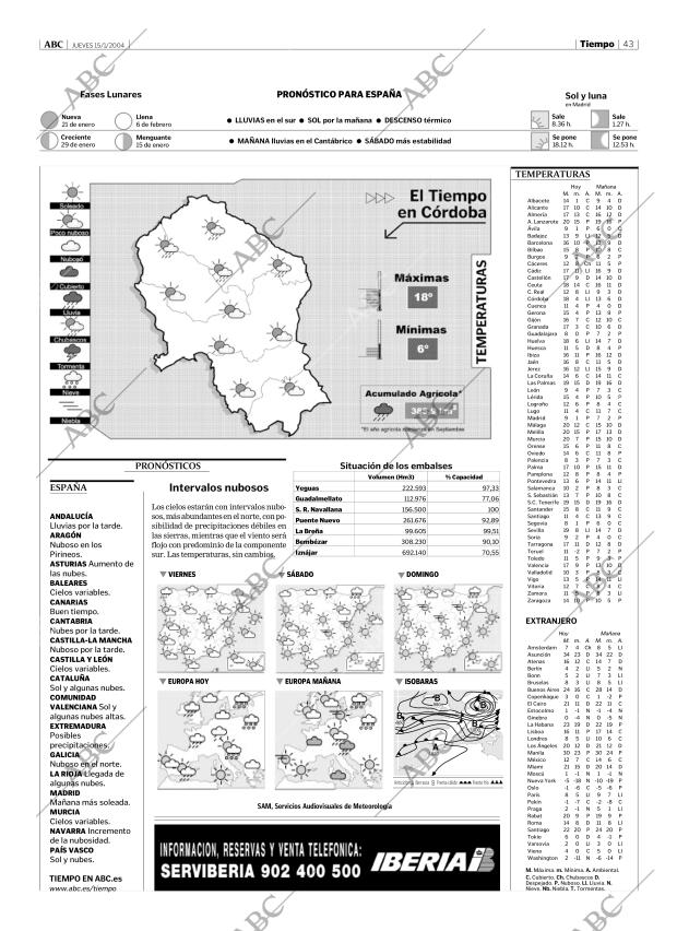 ABC CORDOBA 15-01-2004 página 43
