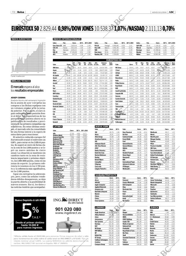 ABC CORDOBA 15-01-2004 página 72