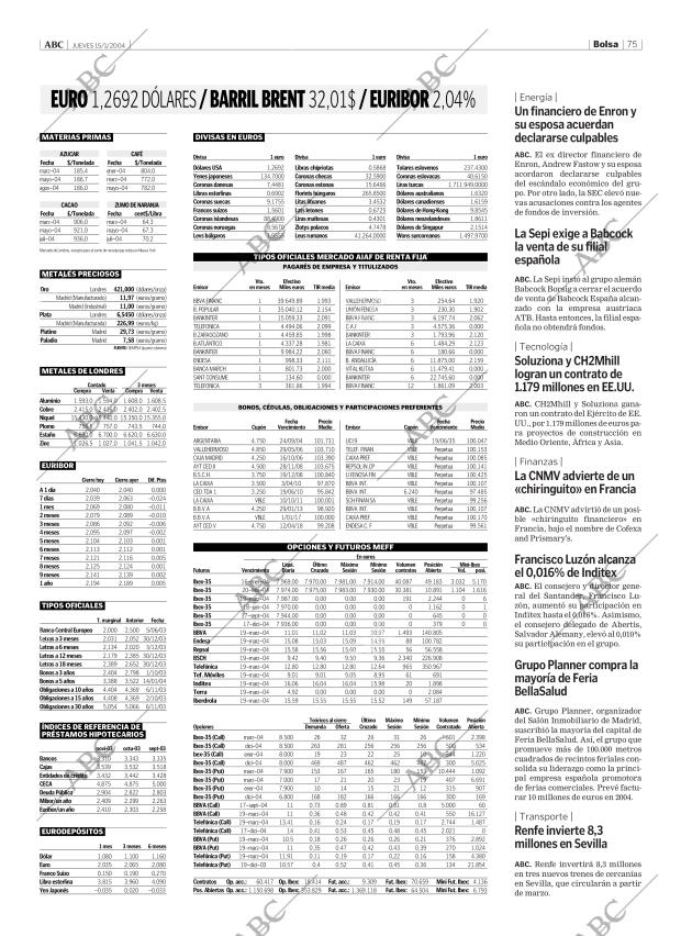 ABC CORDOBA 15-01-2004 página 75