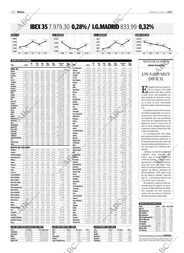 ABC SEVILLA 17-01-2004 página 82