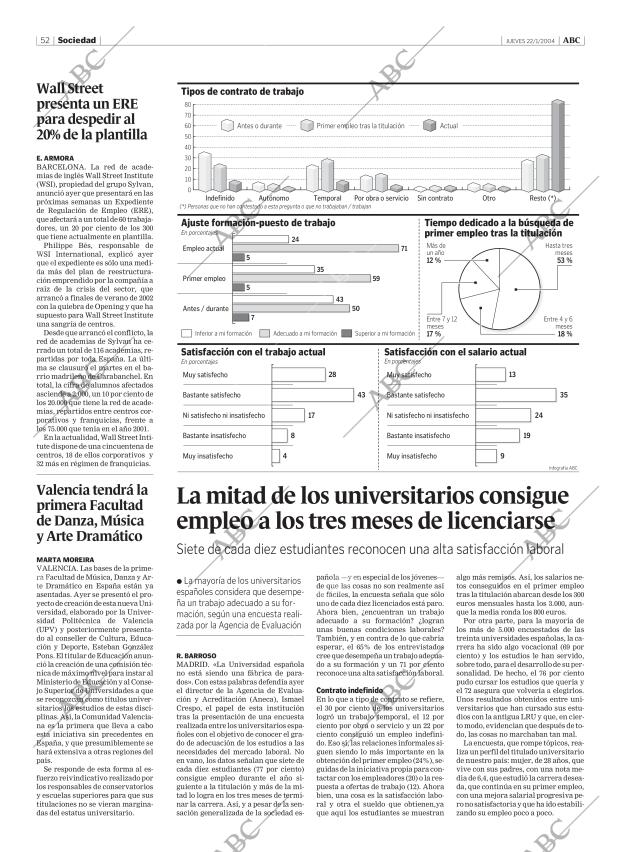 ABC CORDOBA 22-01-2004 página 52