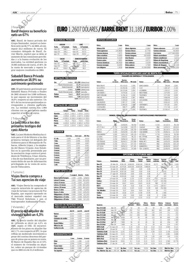 ABC CORDOBA 22-01-2004 página 75