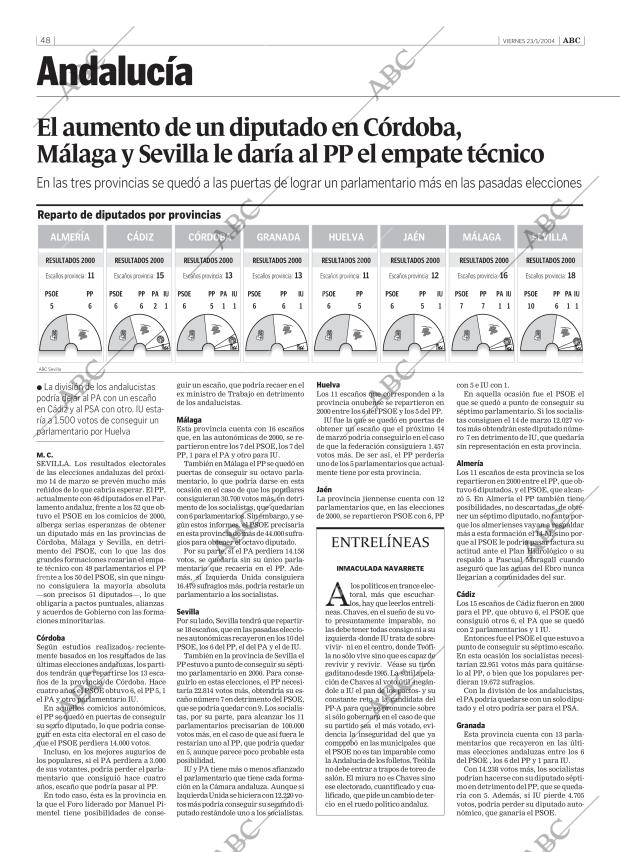 ABC CORDOBA 23-01-2004 página 48
