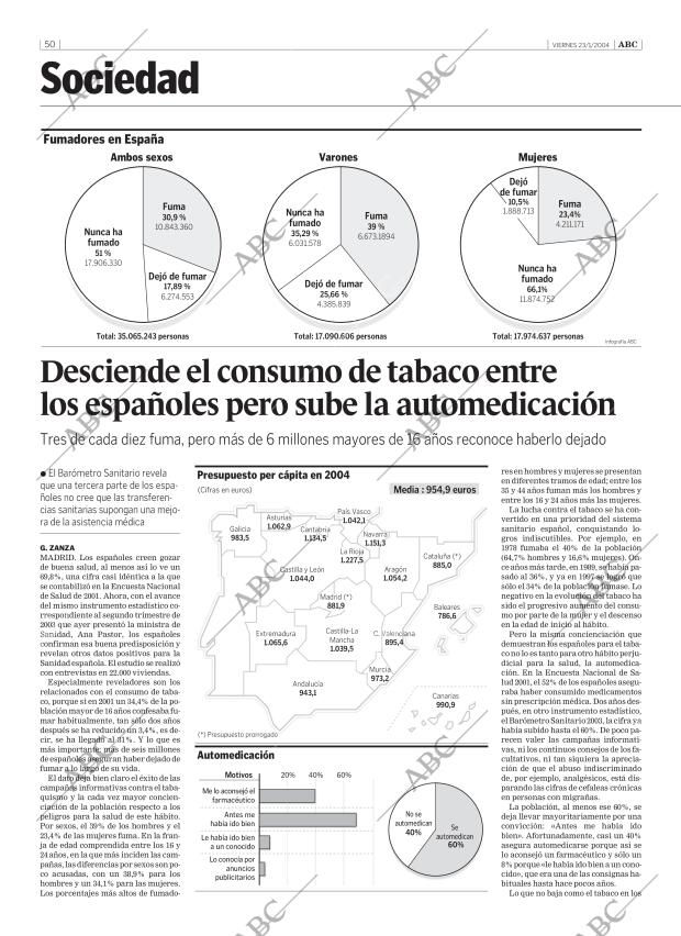 ABC CORDOBA 23-01-2004 página 50