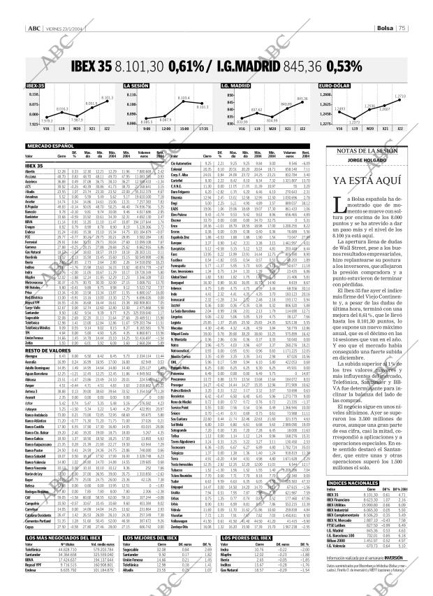 ABC CORDOBA 23-01-2004 página 75