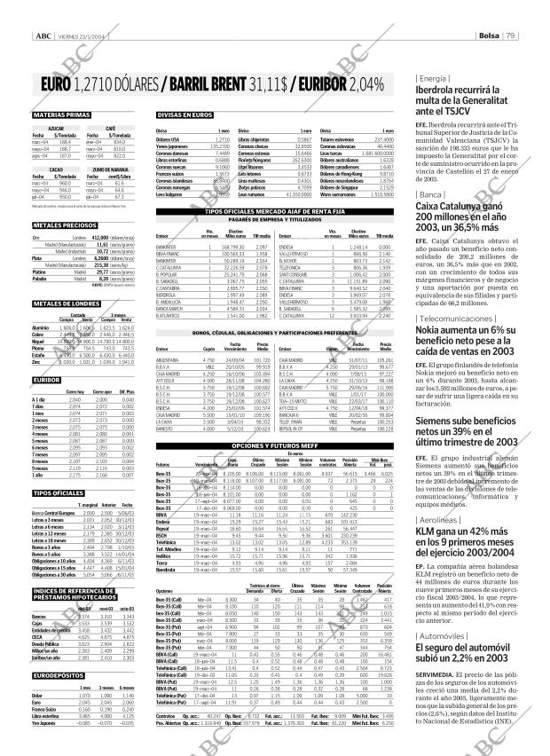 ABC CORDOBA 23-01-2004 página 79