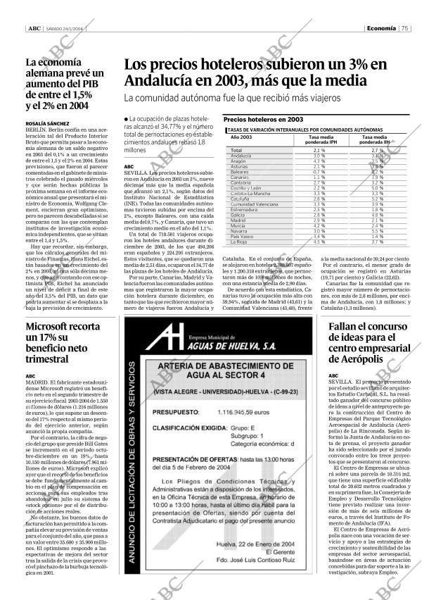 ABC SEVILLA 24-01-2004 página 75