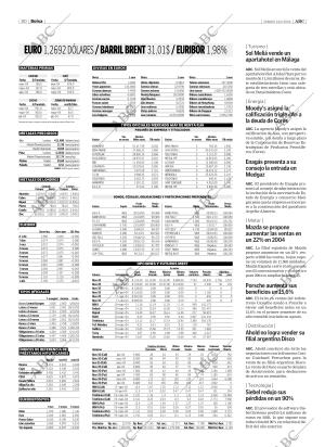 ABC SEVILLA 24-01-2004 página 80