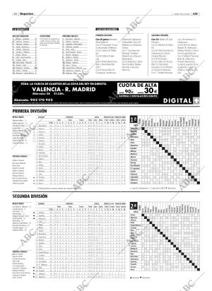 ABC MADRID 26-01-2004 página 88