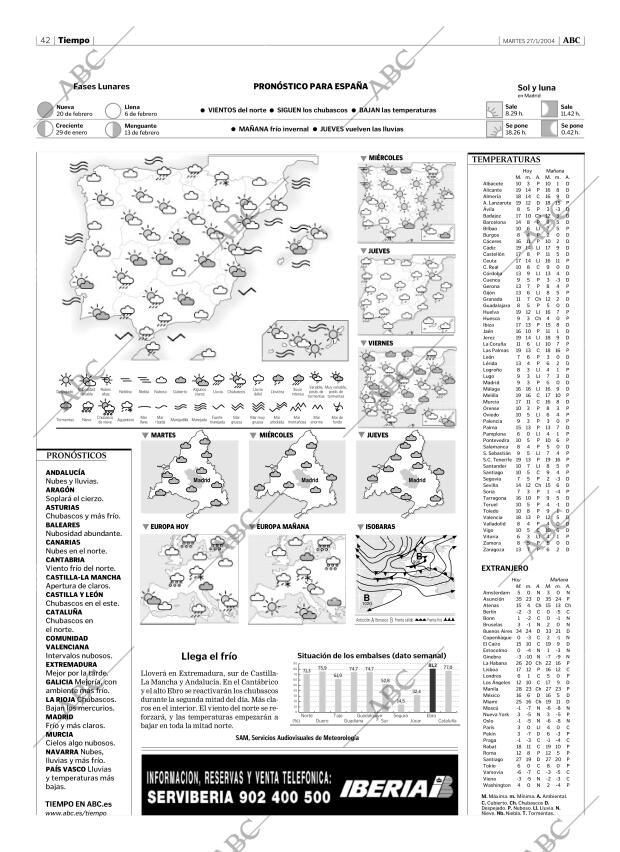 ABC MADRID 27-01-2004 página 42