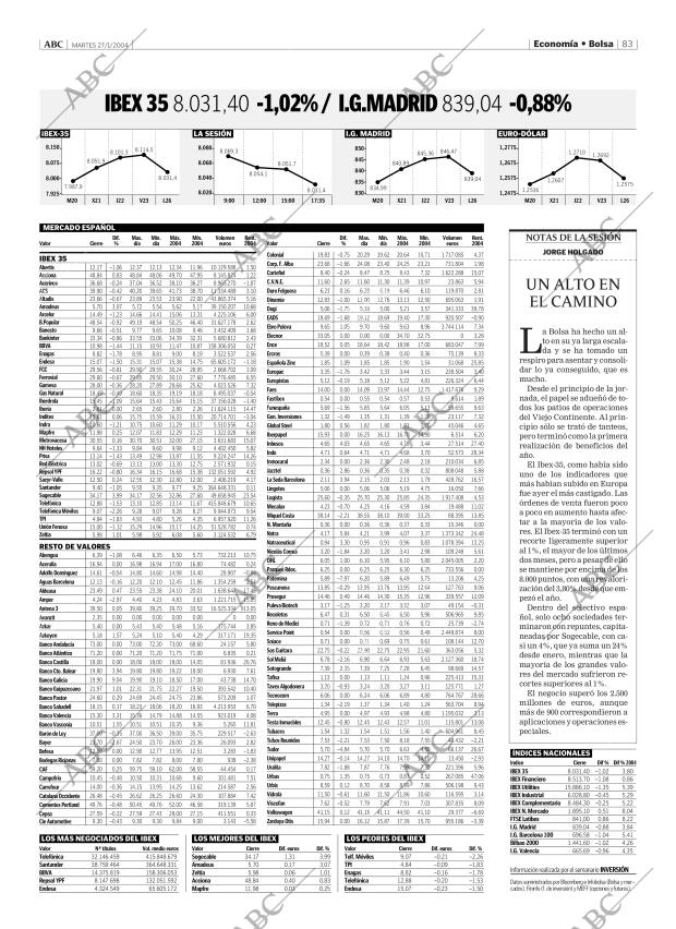 ABC MADRID 27-01-2004 página 83