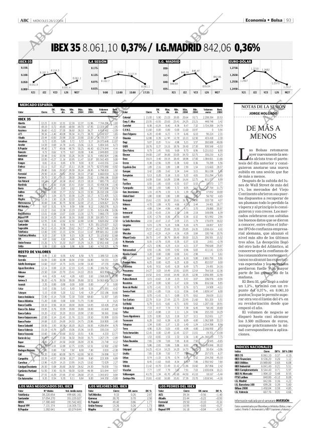 ABC MADRID 28-01-2004 página 93
