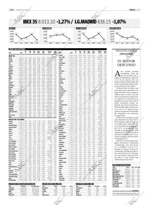 ABC SEVILLA 30-01-2004 página 87