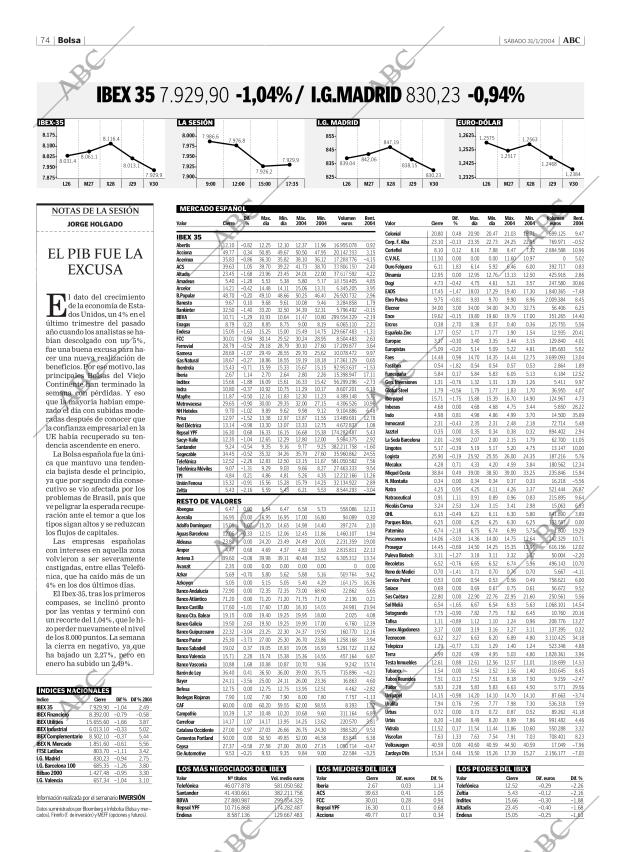 ABC CORDOBA 31-01-2004 página 74