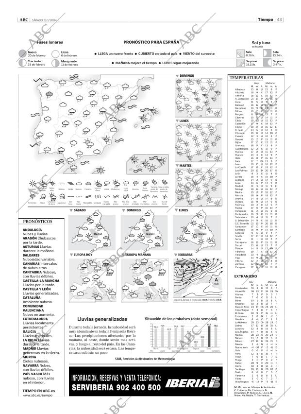 ABC MADRID 31-01-2004 página 43