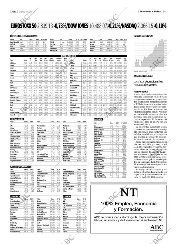 ABC MADRID 31-01-2004 página 85