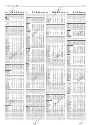 ABC MADRID 31-01-2004 página 86