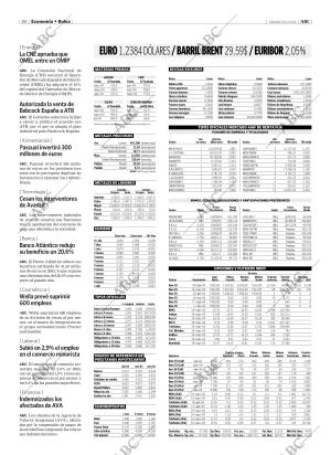 ABC MADRID 31-01-2004 página 88