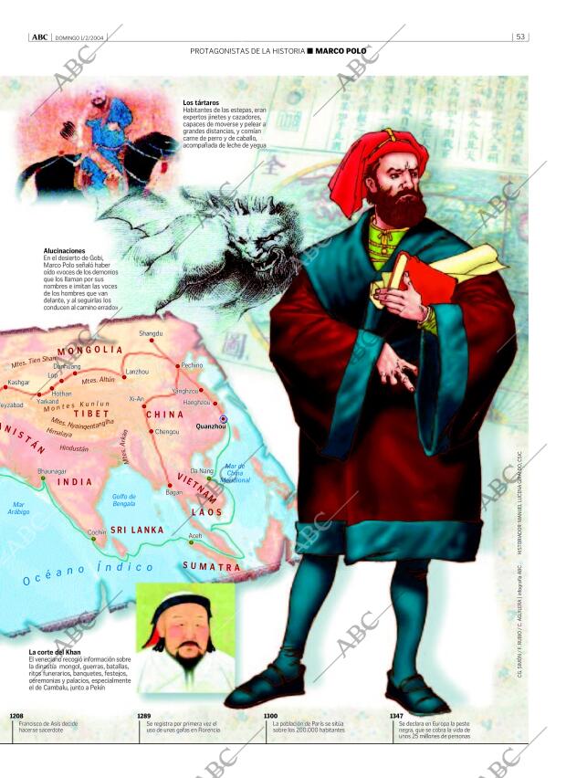 ABC MADRID 01-02-2004 página 53
