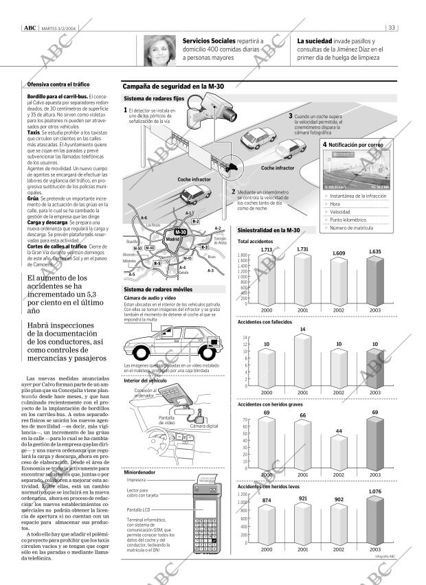 ABC MADRID 03-02-2004 página 33