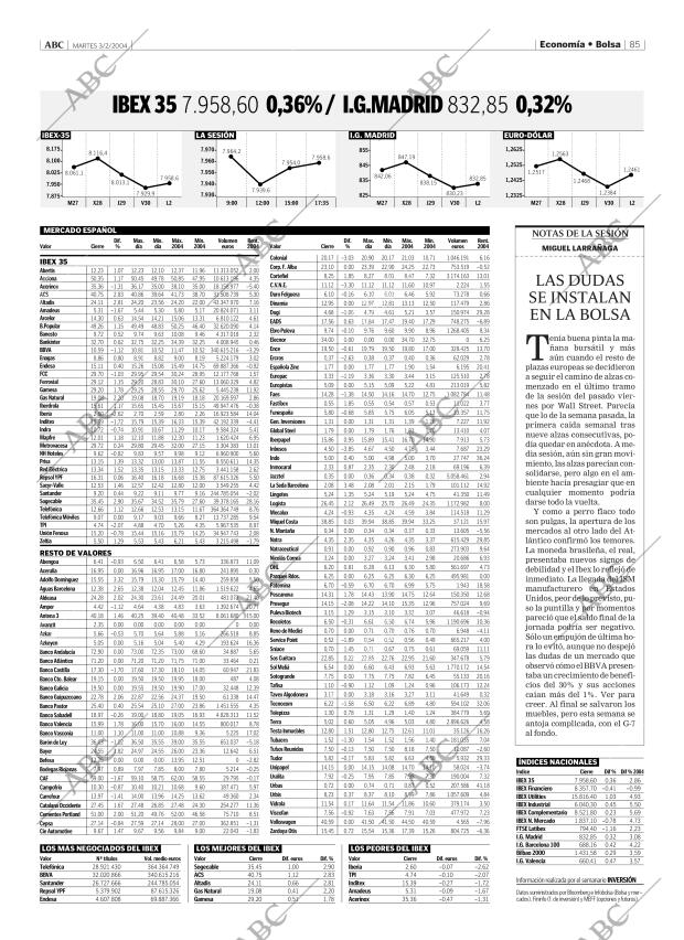 ABC MADRID 03-02-2004 página 85