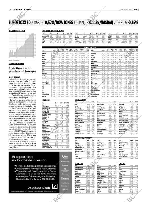 ABC MADRID 03-02-2004 página 86