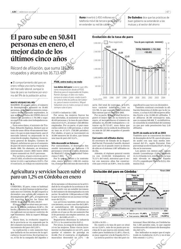 ABC CORDOBA 04-02-2004 página 67
