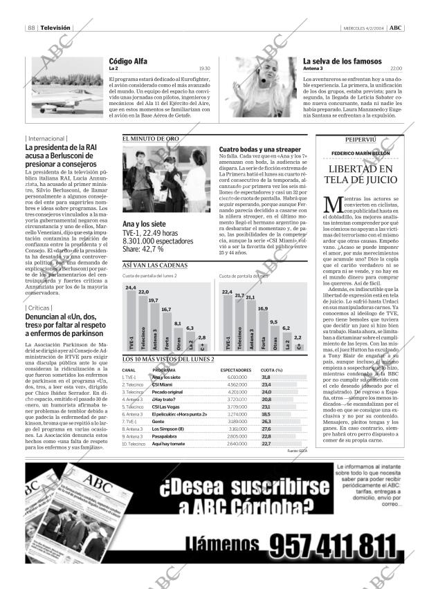 ABC CORDOBA 04-02-2004 página 88