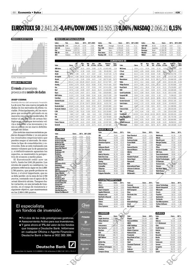 ABC MADRID 04-02-2004 página 88