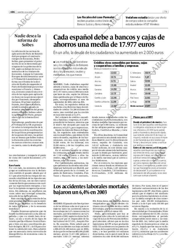 ABC MADRID 10-02-2004 página 79