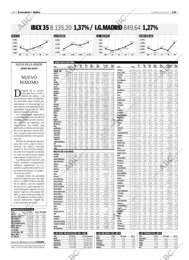 ABC MADRID 10-02-2004 página 84