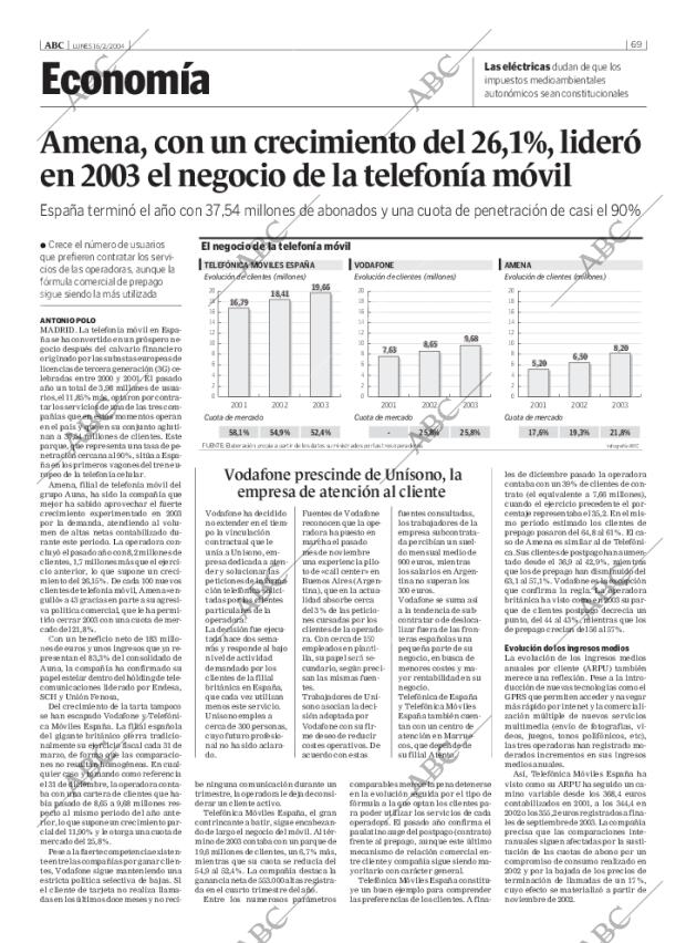 ABC SEVILLA 16-02-2004 página 69