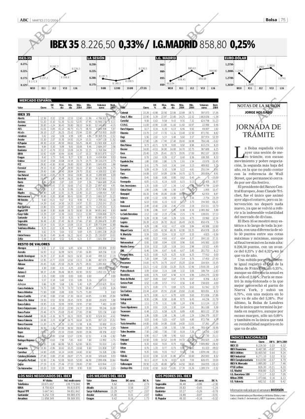ABC CORDOBA 17-02-2004 página 75