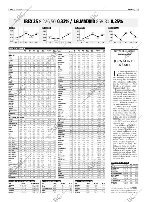 ABC SEVILLA 17-02-2004 página 75