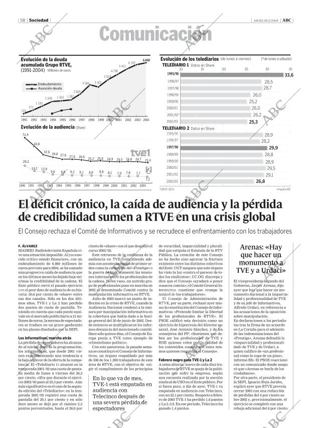 ABC CORDOBA 19-02-2004 página 58