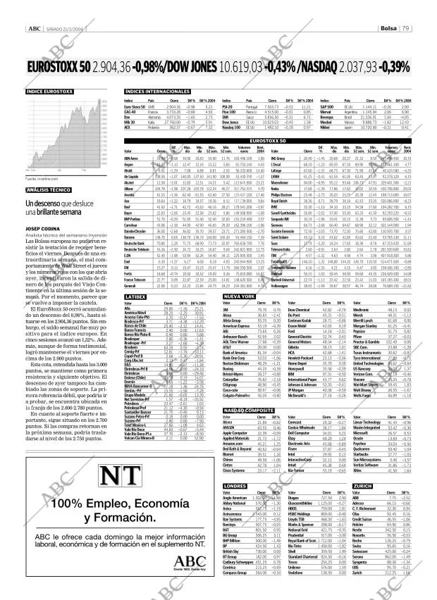 ABC CORDOBA 21-02-2004 página 79
