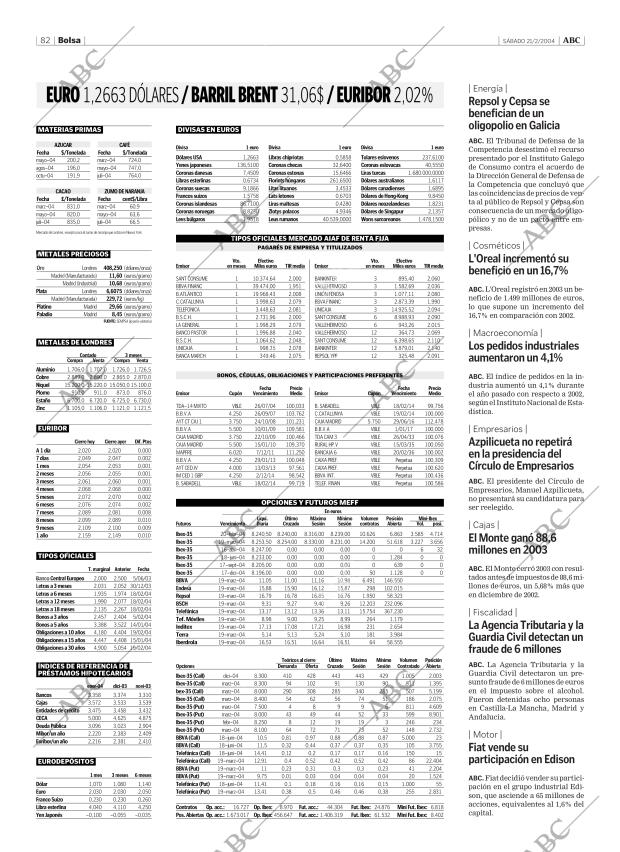 ABC CORDOBA 21-02-2004 página 82