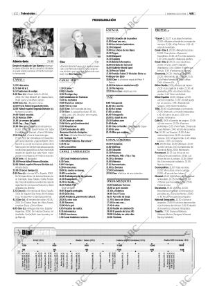 ABC CORDOBA 22-02-2004 página 102