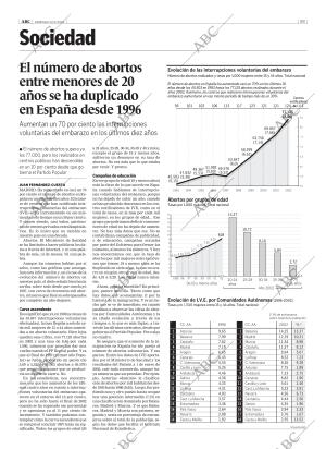 ABC CORDOBA 22-02-2004 página 59