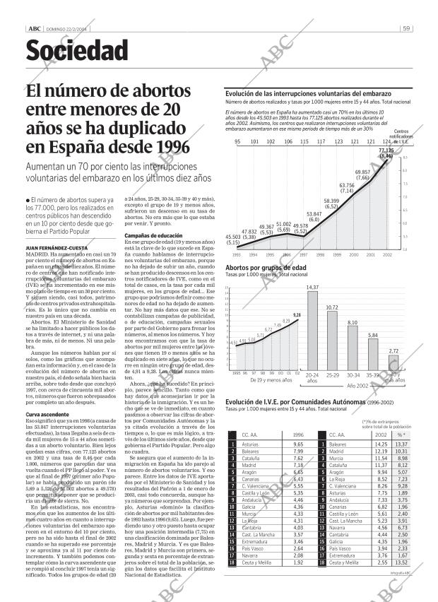 ABC CORDOBA 22-02-2004 página 59