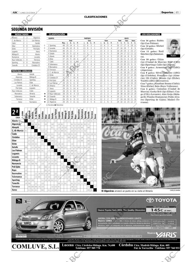 ABC CORDOBA 23-02-2004 página 65