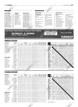 ABC MADRID 23-02-2004 página 84