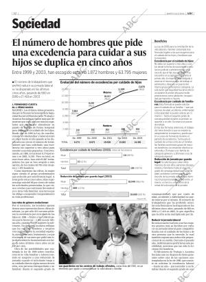 ABC CORDOBA 24-02-2004 página 52