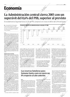 ABC CORDOBA 24-02-2004 página 68