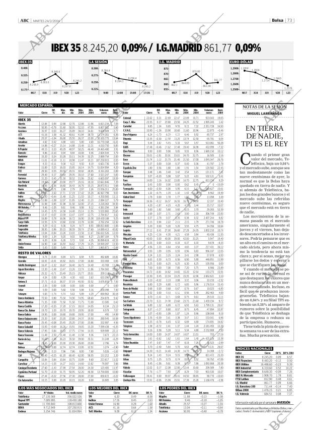 ABC CORDOBA 24-02-2004 página 73