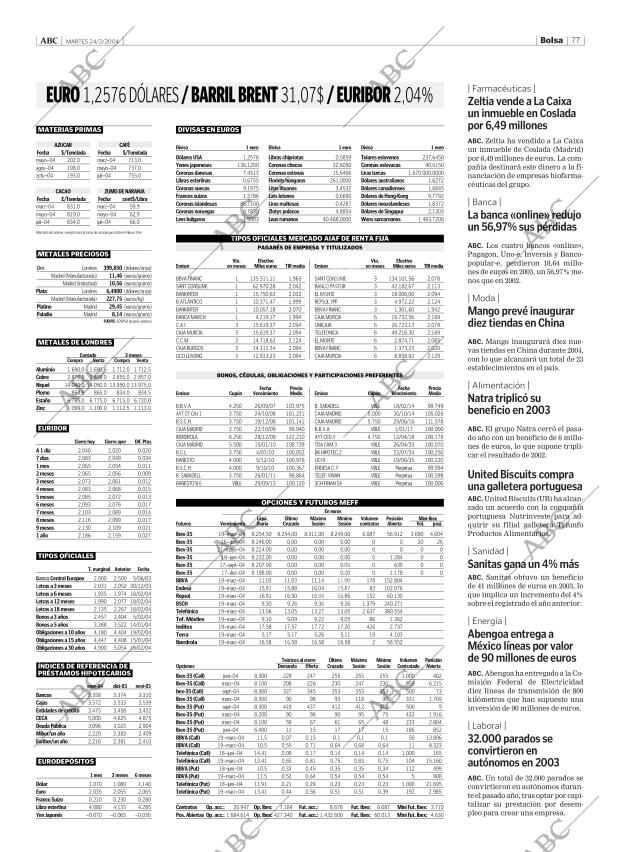 ABC CORDOBA 24-02-2004 página 77