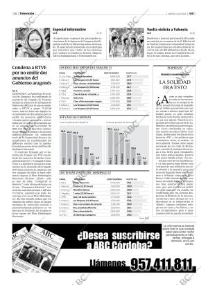 ABC CORDOBA 24-02-2004 página 88