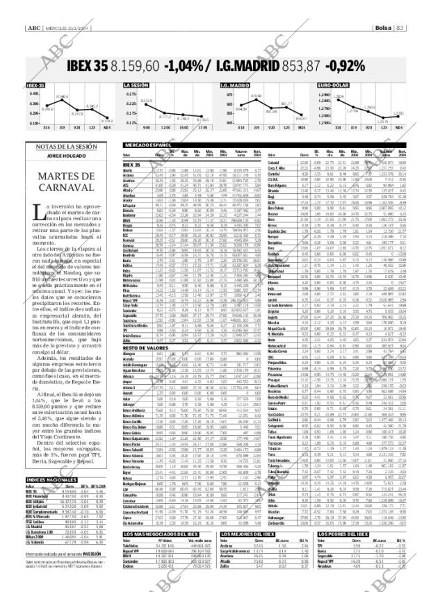 ABC SEVILLA 25-02-2004 página 83