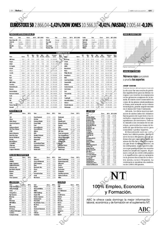 ABC SEVILLA 25-02-2004 página 84